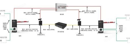 海康威视DS-TMG303-XA 智能停车场栅栏式道闸
