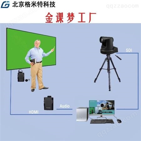 教学录播设备-微课录制系统-格米特科技